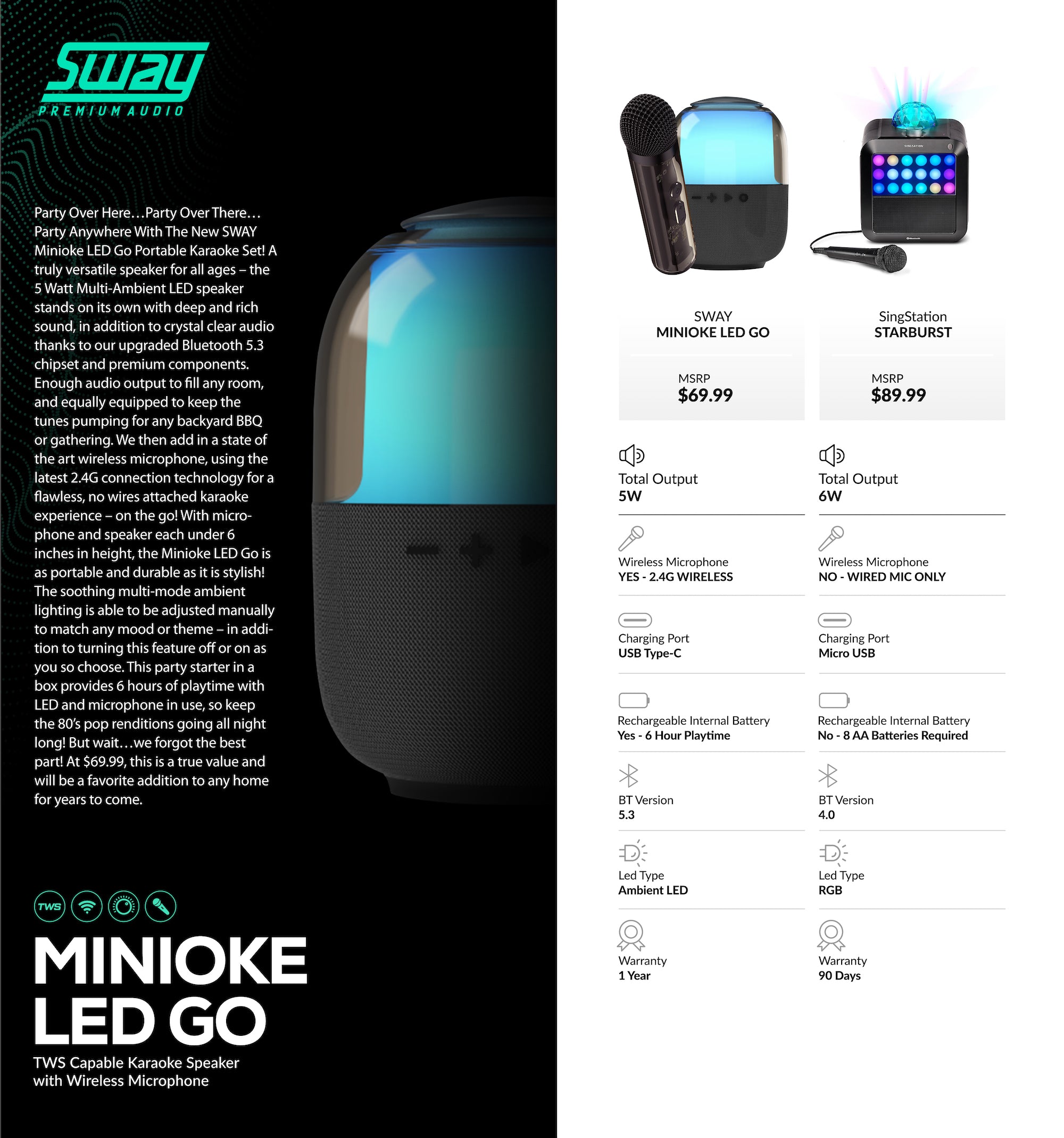 SWAY Minioke LED Go I 5 Watt Multi-Ambient Portable Karaoke Speaker I Includes Wireless Microphone
